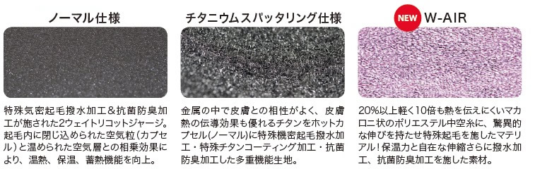 material